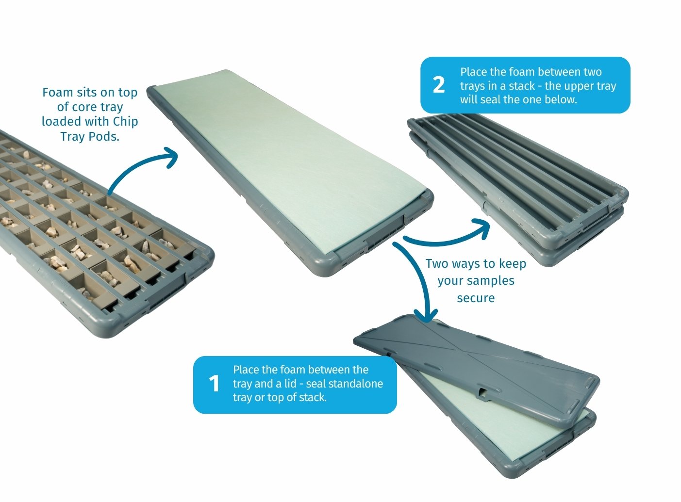 Chip Tray foam lids