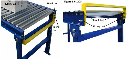 Conveyor end stops