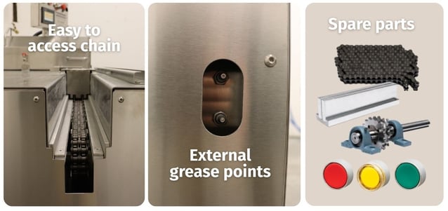 Discoverer easy maintenance