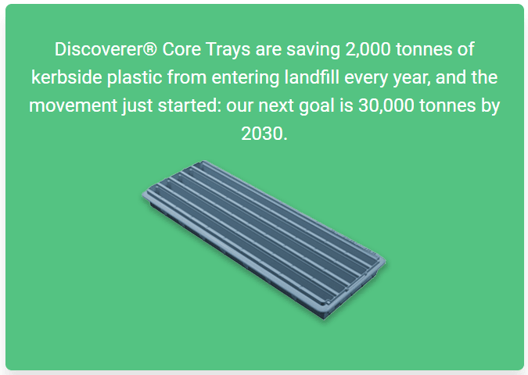 Environmental Goals