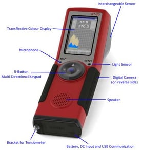 KT-20 Mag Sus Meter