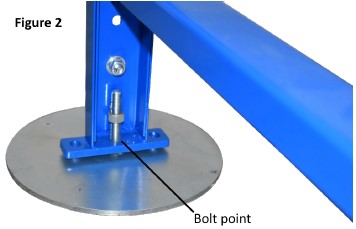 Adjustable feet plate assembly for roller racking