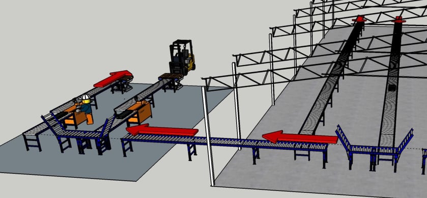 Roller racking setup with pallet lift tables at the exit points