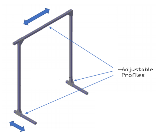 Standard Portable Camera Frame