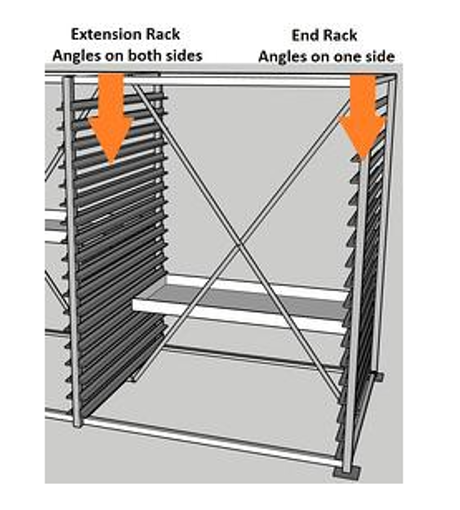 Core Tray Storage Racking