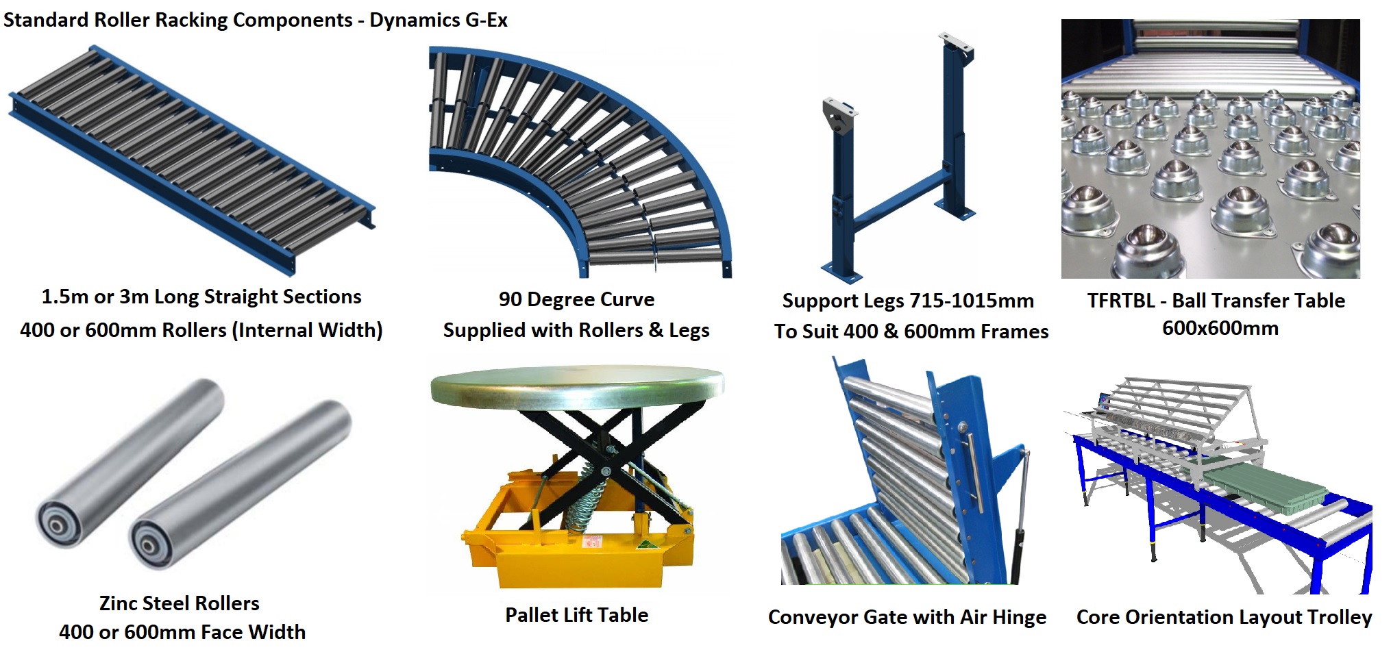 Standard Roller Racking Components