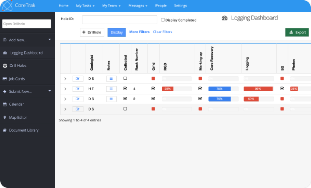 CoreTrak dashboard