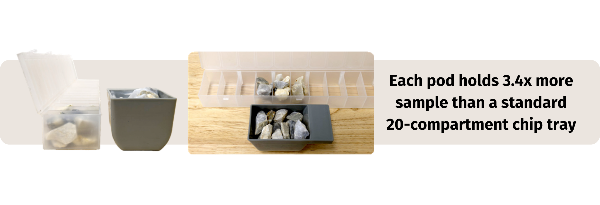 Each pod holds 3.4x more sample than a standard 20-compartment chip tray-1