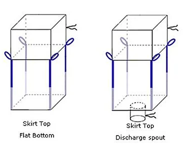 Samplex® Bulk Bags/FIBC || full image
