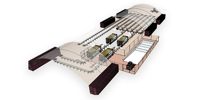 Core Facility Design & Optimisation – Dynamics G-Ex